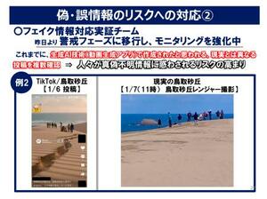 　生成ＡＩで作成されたと思われる鳥取砂丘の事実と異なる画像（左）と職員が現場を確認し撮影した画像（鳥取県のウェブサイトから）