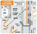 　ＪＲ新地駅の電車津波被害