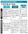 知床沖観光船沈没事故 公判の争点と判決