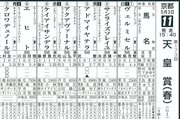 ［競馬］ＧⅠ天皇賞春　クロワデュノールとアドマイヤテラが有力　ミステリーウェイの逃げが波乱呼ぶ？