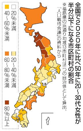専用　４点　地方自治体 縮む日本の針路】（2）地方自治体の未来 「自分ごと」で難局越えよ