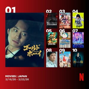 Netflix日本における週間視聴ランキング（映画）（3月16日～3月22日）