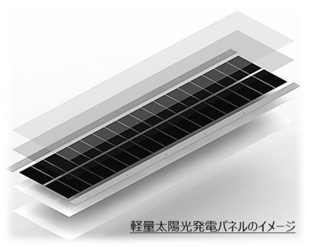 着脱式軽量太陽光発電システムの開発を加速 京セラ株式会社 | 新潟日報