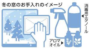 　冬の窓のお手入れのイメージ