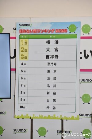 『SUUMO住みたい街ランキング 2026 首都圏版』 （C）ORICON NewS inc.