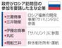 　政府がロシア訪問団の参加を要請した主な企業