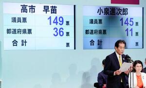 自民党総裁選の決選投票の結果を発表する総裁選挙管理委員会の逢沢一郎委員長=4日午後2時55分、東京・永田町の党本部