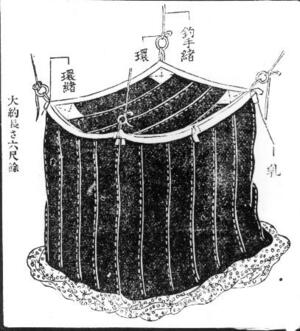 　江戸時代に扱っていた蚊帳