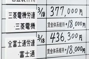 　春闘の集中回答日を迎え、ボードに書き込まれた回答状況＝１８日午後、東京都中央区