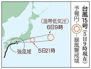 台風15号の予想進路(5日9時現在)