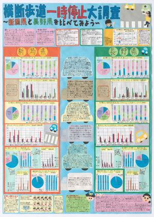 金子凜奈さんの作品。回答ごとに異なる色の画用紙を貼り合わせ、装飾にもこだわった