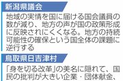 新潟など32地方議会、自民・維新が目指す「衆院定数削減」へ異議　「地方の声が反映されにくくなる」と危機感
