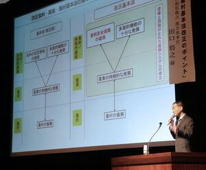 改正された食料・農業・農村基本法をテーマにした講演などがあった新発田地域農業振興大会=聖籠町諏訪山