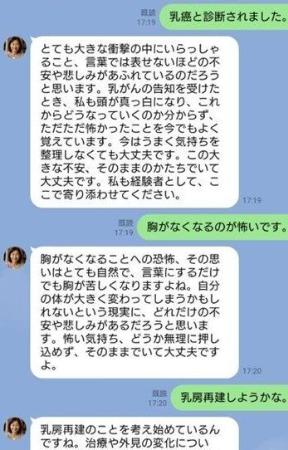 　乳がん患者と「ＡＩピアサポーター」が対話するＬＩＮＥの画面（長谷井嬢・岡山大教授提供）