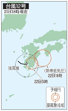 台風12号の予想進路(21日18時現在)
