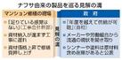 　ナフサ由来の製品を巡る見解の溝