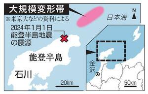 　能登半島沖の大規模変形帯