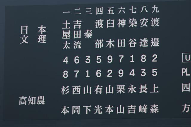 高知農－日本文理　両校のスタメン