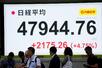 　急騰した日経平均株価を示すモニター＝６日午後、東京都中央区
