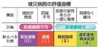 被災病院の評価指標