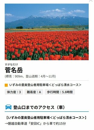 画像付きで山の標高、難易度、アクセス情報などを紹介（画像は菅名岳）