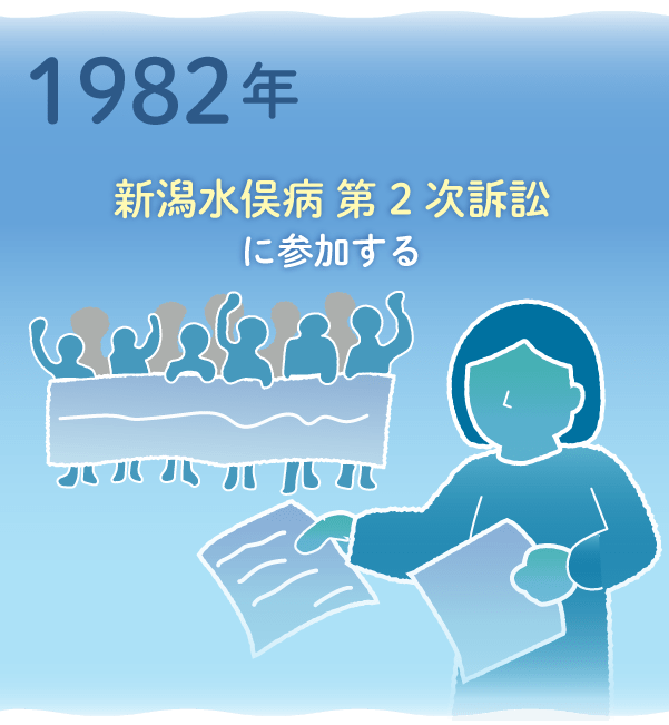 1982年:新潟水俣病第2次訴訟に参加しました