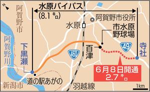 国道49号水原バイパスの開通区間