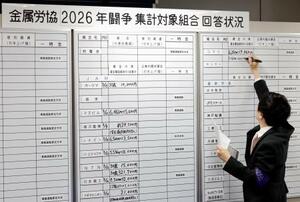 　春闘の集中回答日を迎え、各社の回答状況をボードに記入する金属労協の担当者＝１８日午前、東京都中央区
