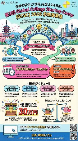 日韓の学生が参加する「第3回グローバルカレッジスタートアップキャンプ」のポスター