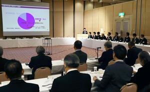 新潟経済同友会と三条市幹部との懇談会=燕市井土巻3