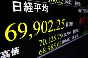 日経平均株価の終値6万9902円25銭を示すモニター=17日午後、東京・東新橋