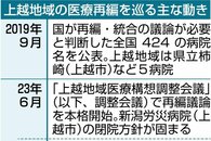 上越医療圏の新たな中核病院と地域包括ケア病院、運営の在り方議論へ　3日初会合