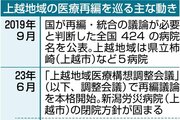 上越医療圏の新たな中核病院と地域包括ケア病院、運営の在り方議論へ　3日初会合
