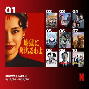 Netflix日本における週間視聴ランキング(番組)(5月18日~5月24日)