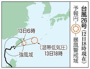 　台風２６号の予想進路（１２日１８時現在）