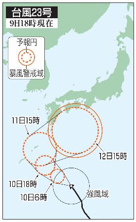 台風23号の予想進路(9日18時現在)
