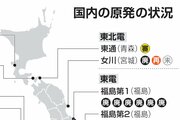 原発建て替えは2040年代までに最大５基　経済産業省が目標案　福島原発事故後初の具体的な数値