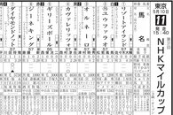 ［競馬］ＧⅠＮＨＫマイルカップ　本命はダイヤモンドノット…左回りならエコロアルバ､アンドゥーリルにもチャンス
