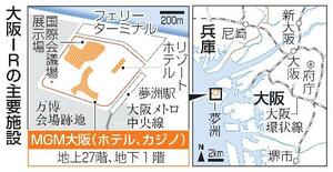 　大阪市・夢洲、大阪ＩＲの主要施設