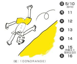 （絵：１００％ＯＲＡＮＧＥ）