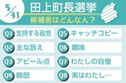 【田上町長選挙2026】候補者の主な訴えは？どんな人柄なの？5月31日投開票