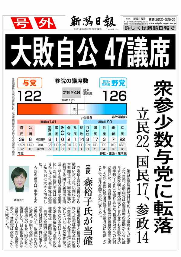 新潟県政党史 新潟県政党史 新潟県政党史(永木千代治) / サン・ブックス