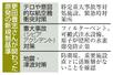 更田豊志さんが関わった原発の新規制基準