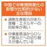 中国で中東情勢悪化の影響が比較的少ない主な理由