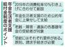 年金生活者支援給付金制度のポイント