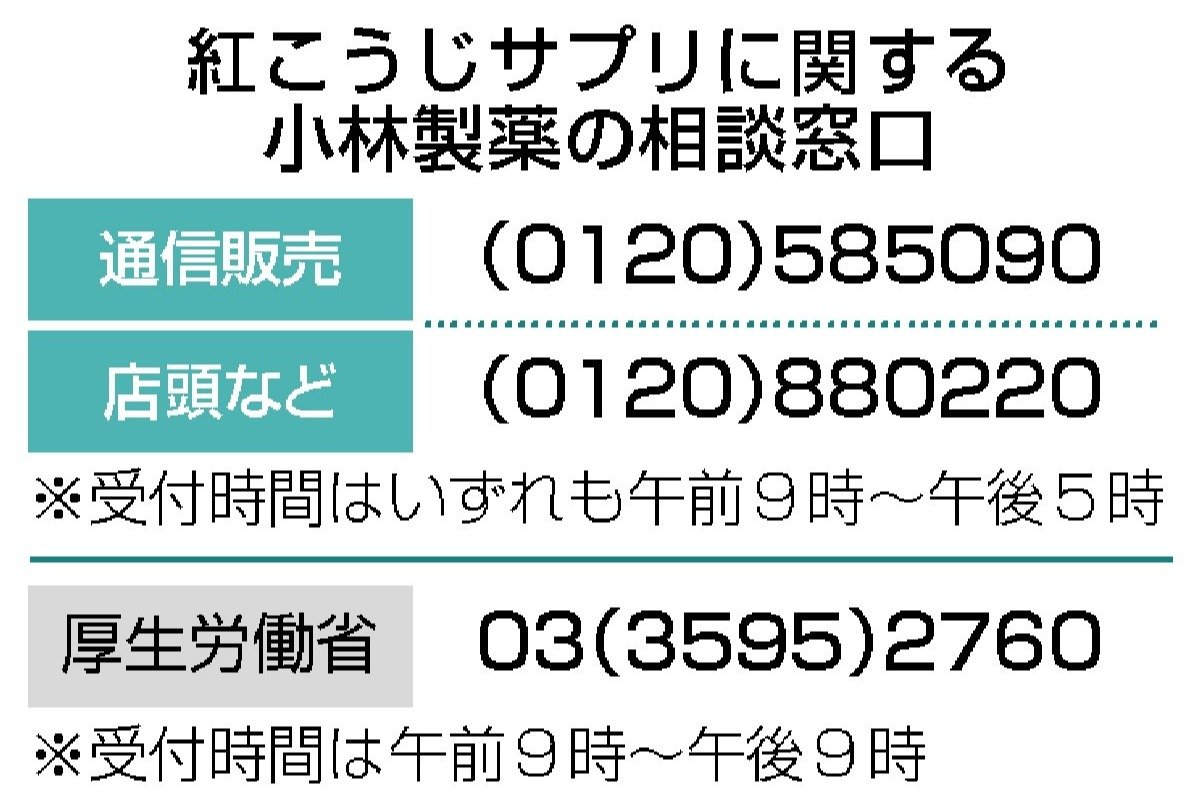 ケロリン 値段交渉、質問等ご遠慮なく♪ 楽天市場 | ケロリン公式ショップ 楽天市場店 - ケロリンの公式