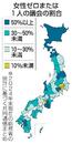 全国３分の１で女性議員は０か１