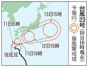 台風23号の予想進路(10日18時現在)