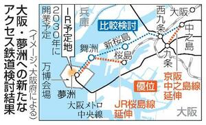 大阪・夢洲への新たなアクセス鉄道検討結果