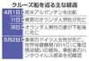 クルーズ船を巡る主な経過